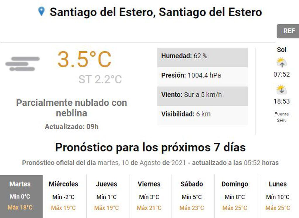 Pronóstico del tiempo para Santiago del Estero.
