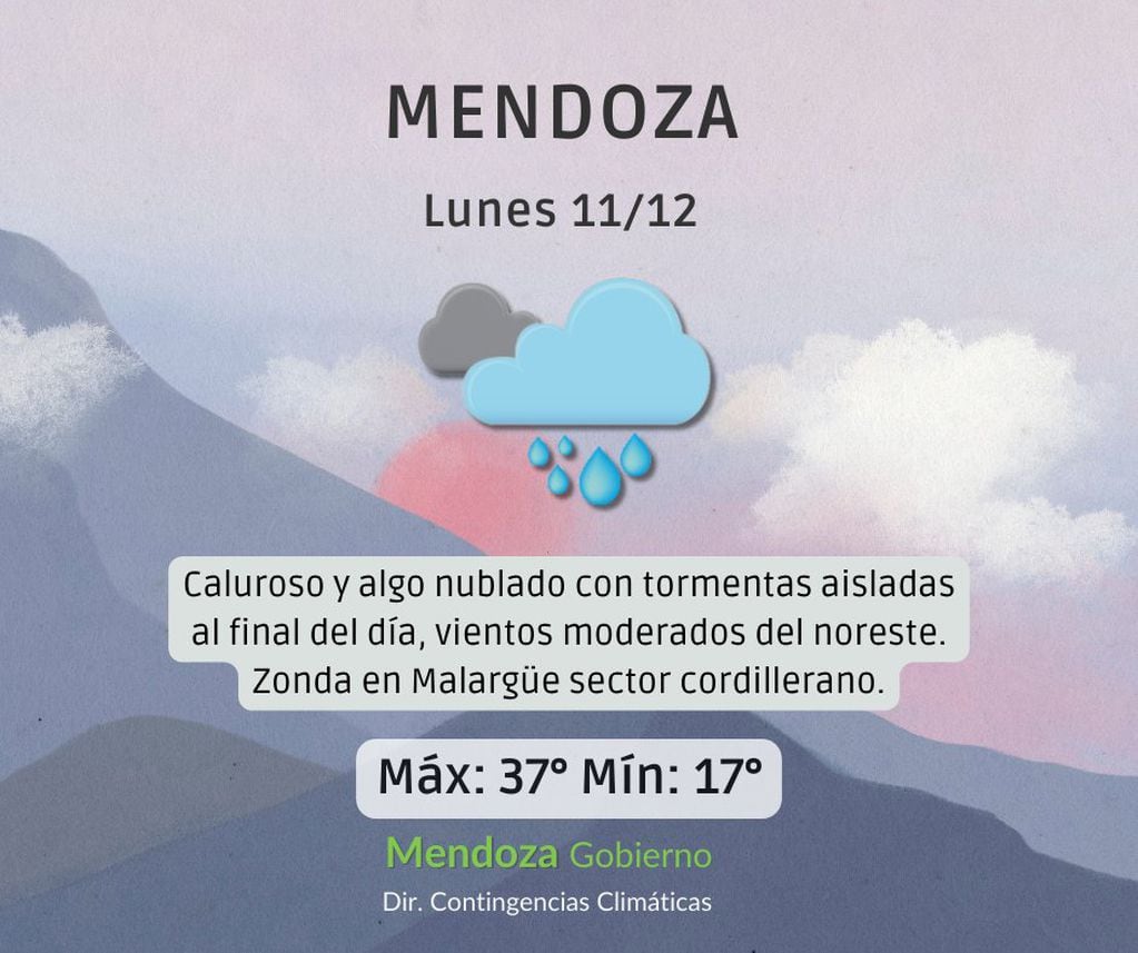 Pronóstico para este lunes en Mendoza