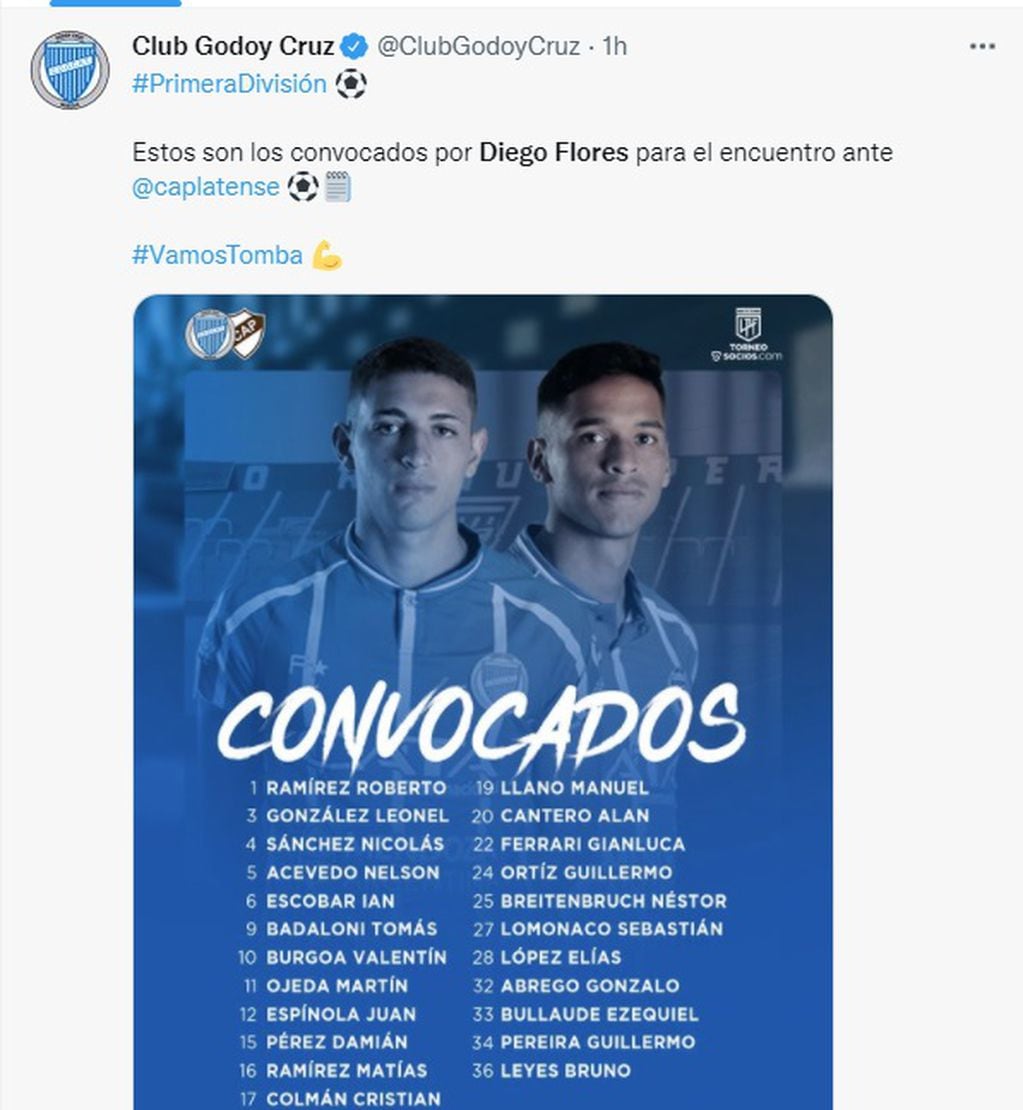Los jugadores de Godoy Cruz convocados por el técnico Diego Flores.