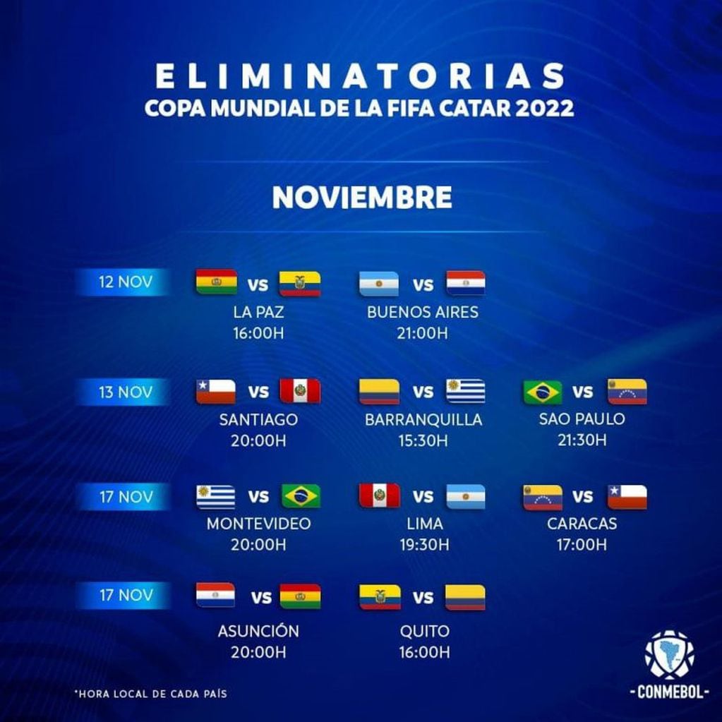 Programación de las fechas 3 y 4 de las Eliminatorias Sudamericanas rumbo a Qatar 2022. (Twitter/Conmebol)