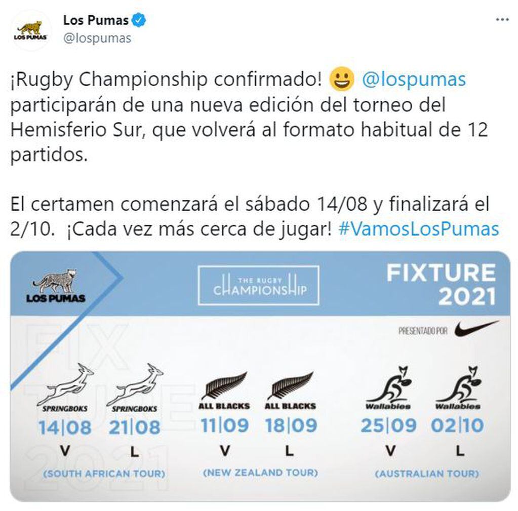El fixture de Los Pumas en el Rugby Championship 2021.