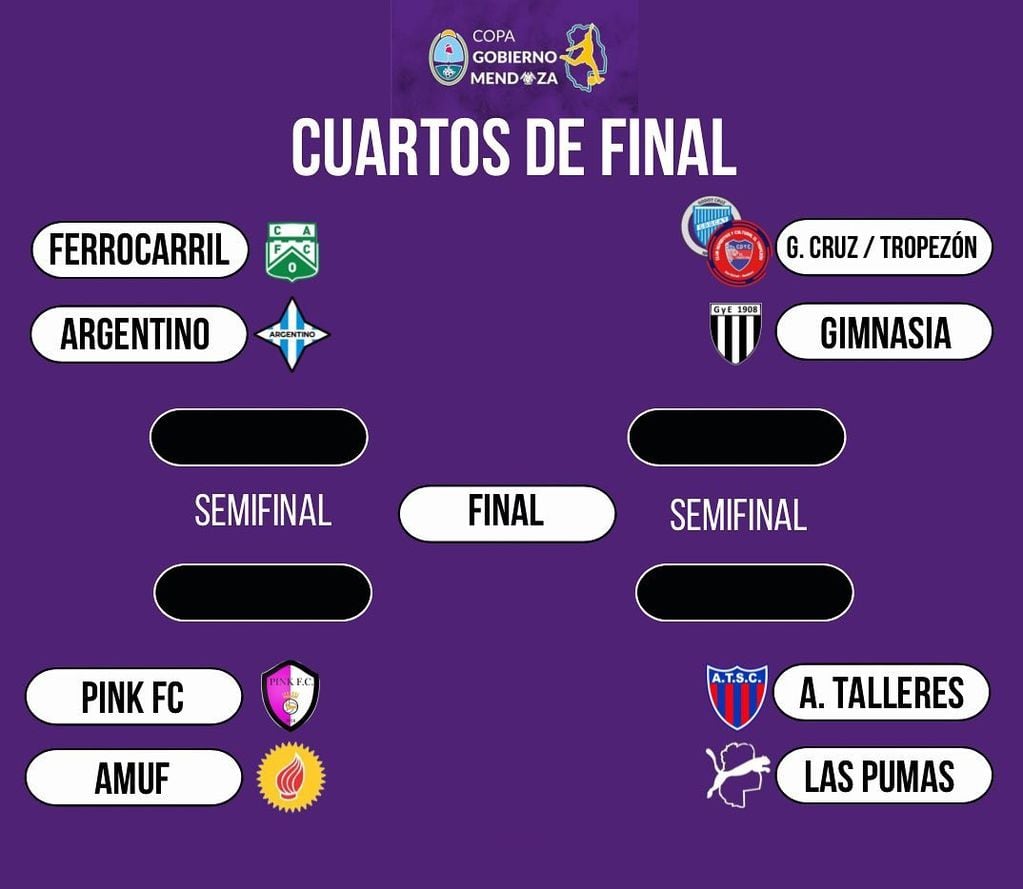 Cruces cuartos de final femenino en Copa Gobierno de Mendoza