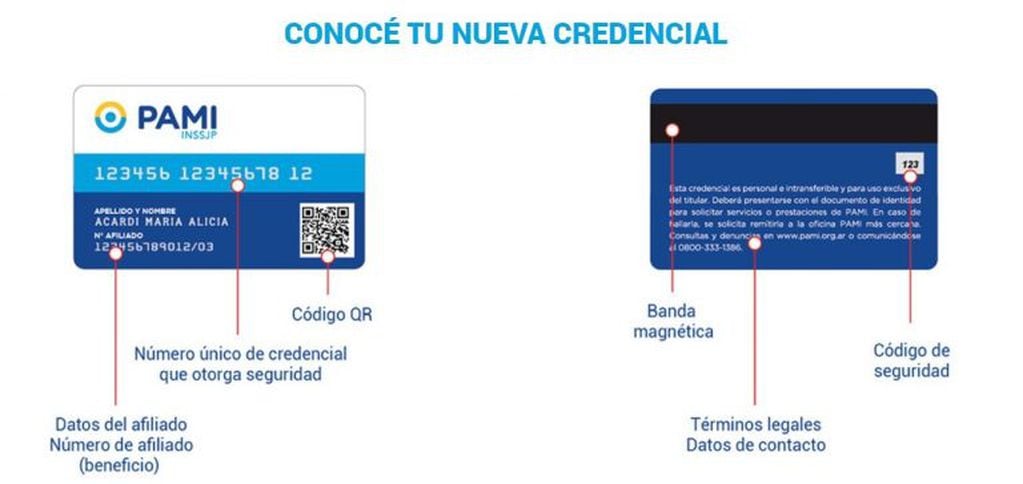 Nueva credencial PAMI (Foto: pami.org.ar)