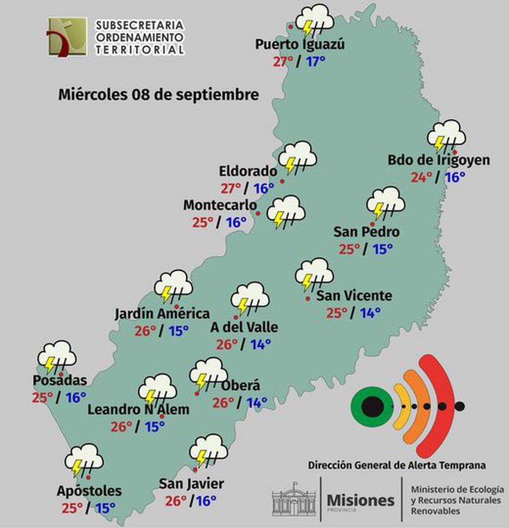Miércoles con precipitaciones y probabilidad de mejoras por la tarde en Misiones.