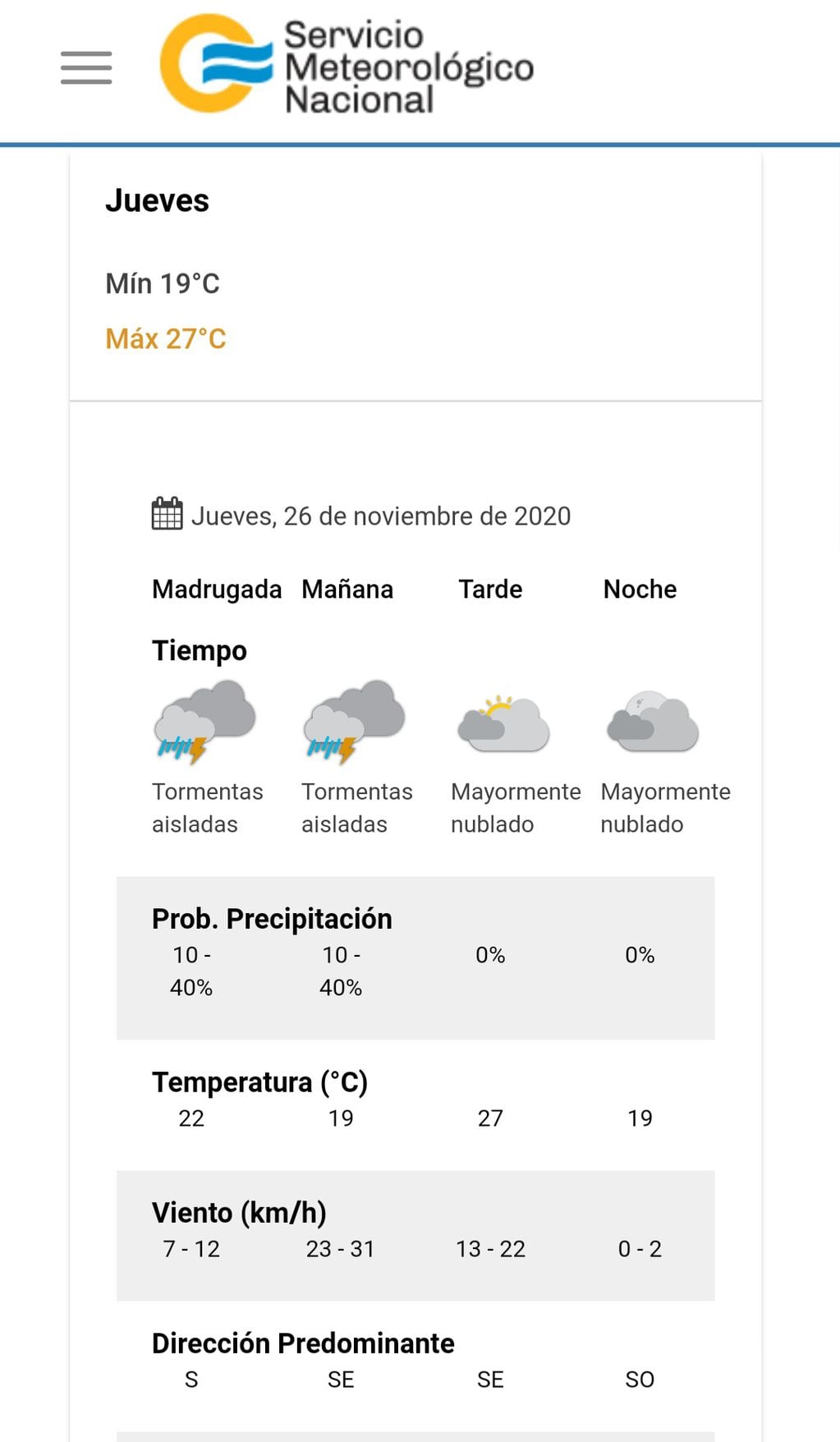 El pronóstico del tiempo para mañana jueves 26 de noviembre en Villa Carlos Paz.