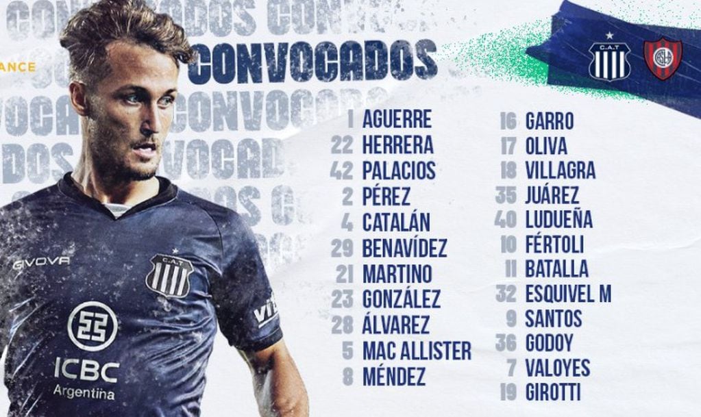 Los convocados por Ángel Hoyos para un partido bisagra, el Talleres-San Lorenzo de este sábado.