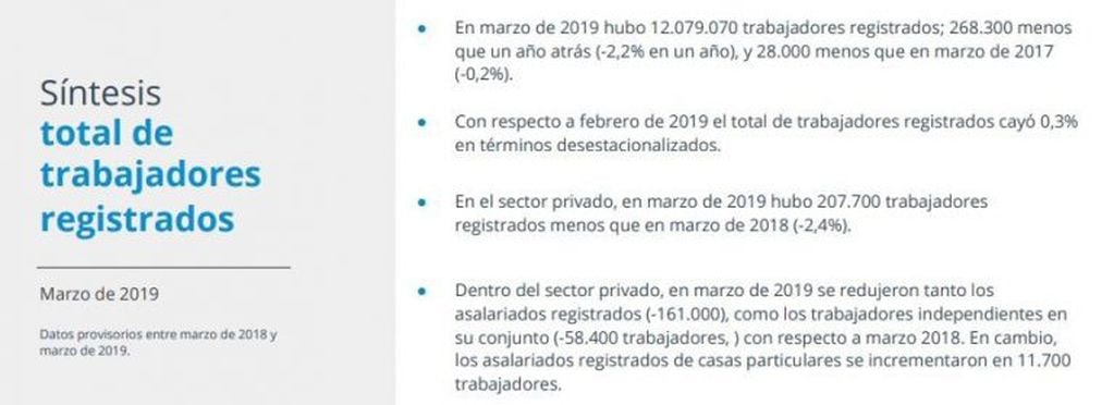 Ministerio de Economía - Informe de Empleos 2018/2019