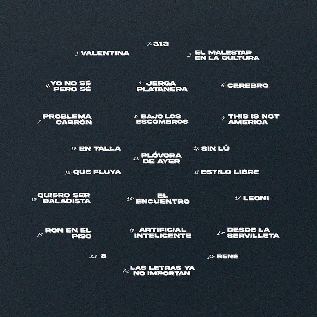 Las 23 canciones de Las letras ya no importan, el álbum de Residente.