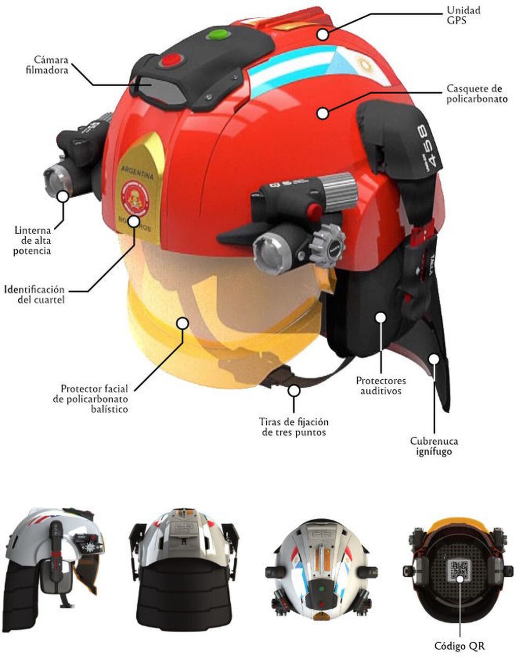 Diseñan un casco con innovaciones tecnológicas para mejorar la seguridad de los bomberos cordobeses.