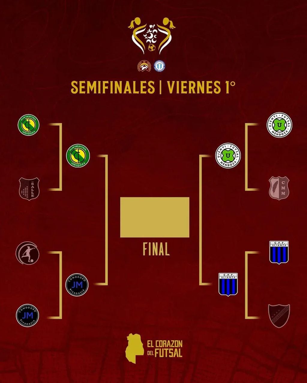 Futsal: División De Honor 2023 femenino. Los cruces de semifinal.