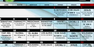 Cronograma de farmacias de turno en Eldorado