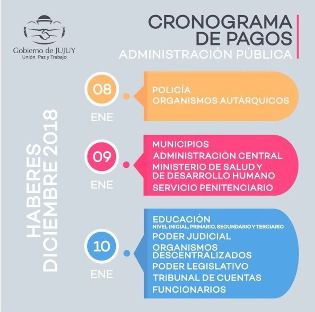 Pago de sueldos de diciembre 2018 a estatales de Jujuy