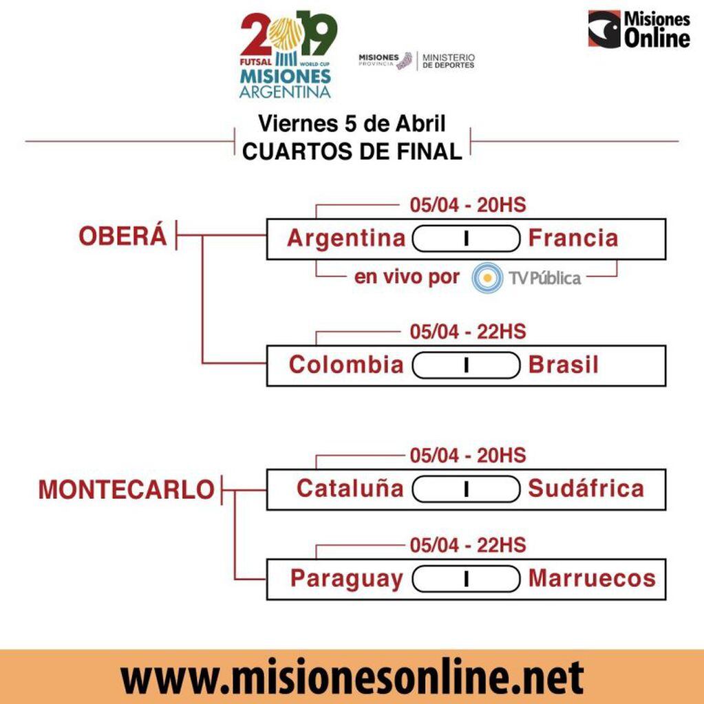 Llaves de cuartos y semifinales del Mundial de Futsal. (MisionesOnline)