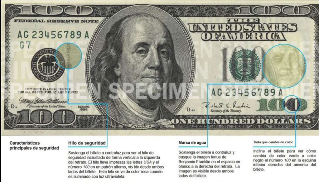 El dólar "cara mediana" se imprimió hasta 2013.