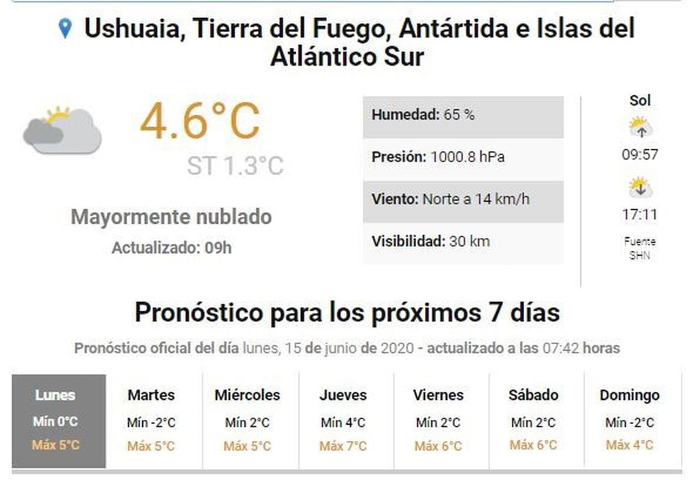 Clima Tierra del Fuego pre invierno 2020.