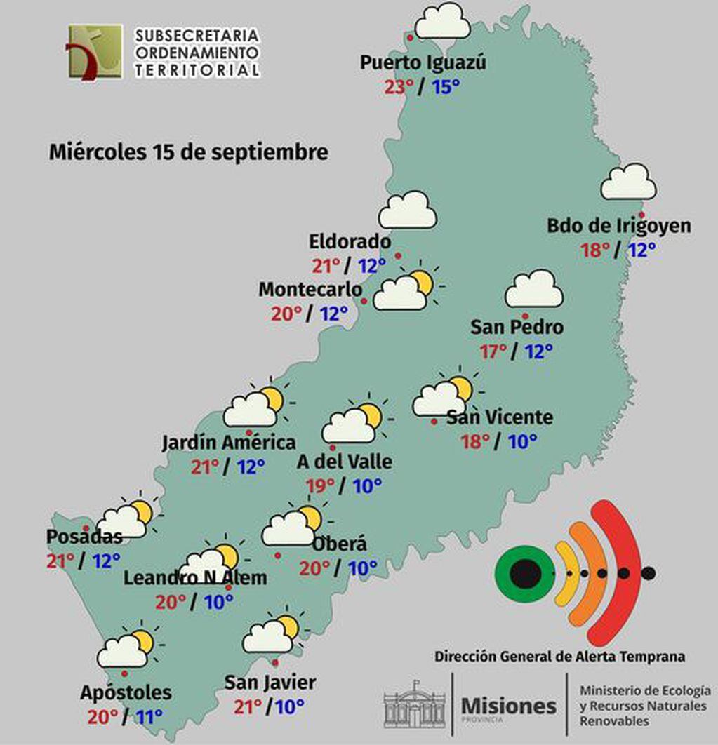 Miércoles con inestabilidad y ventoso en la provincia de Misiones.
