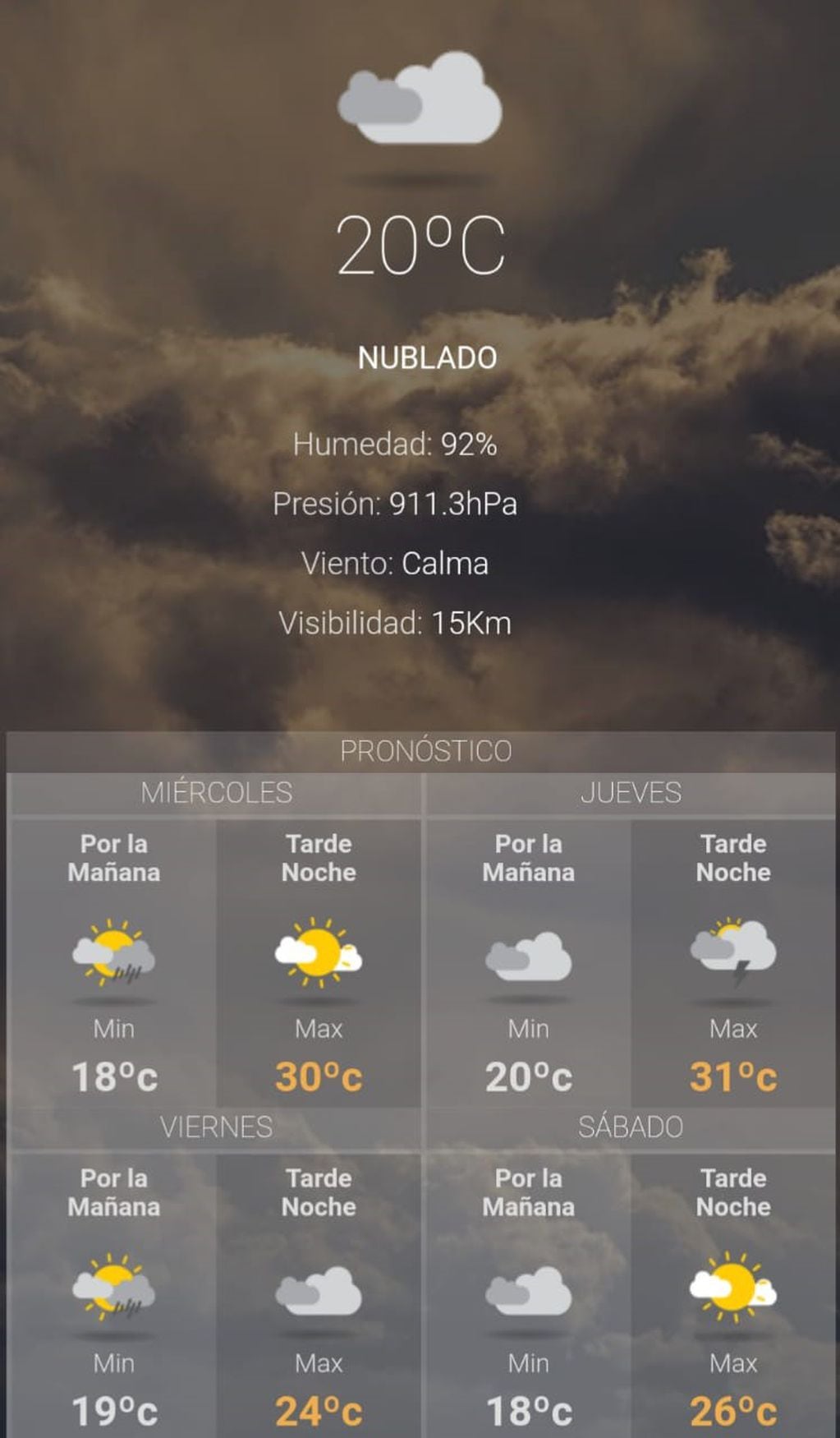 Clima para Jujuy
