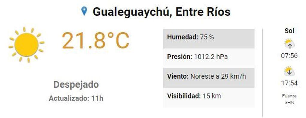 Pronóstico en Gualeguaychú
Crédito: SMN