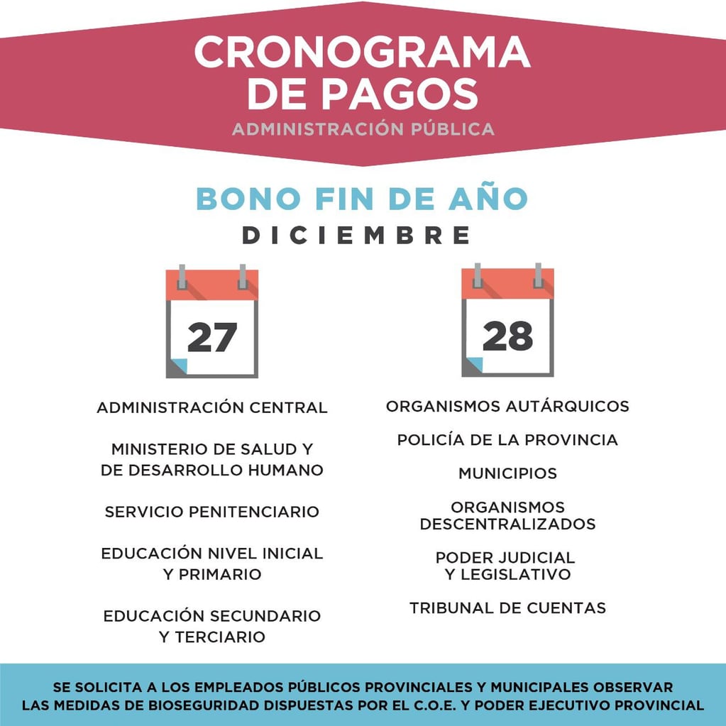 Cronograma de pago del bono extraordinario para empleados públicos en Jujuy.