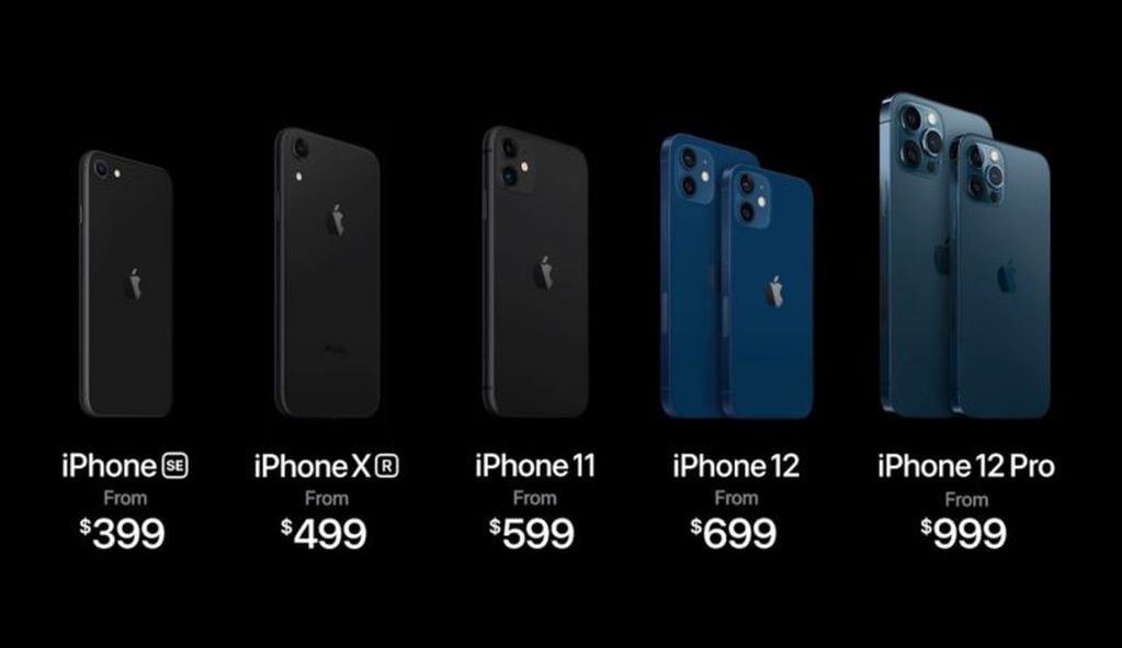 Los precios tras el lanzamiento del iPhone 12