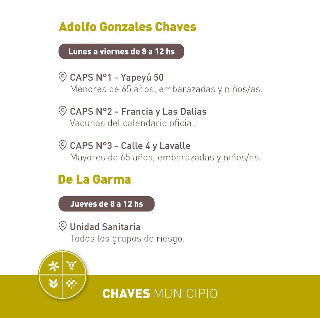 Gonzales Chaves: comienza la vacunación antigripal