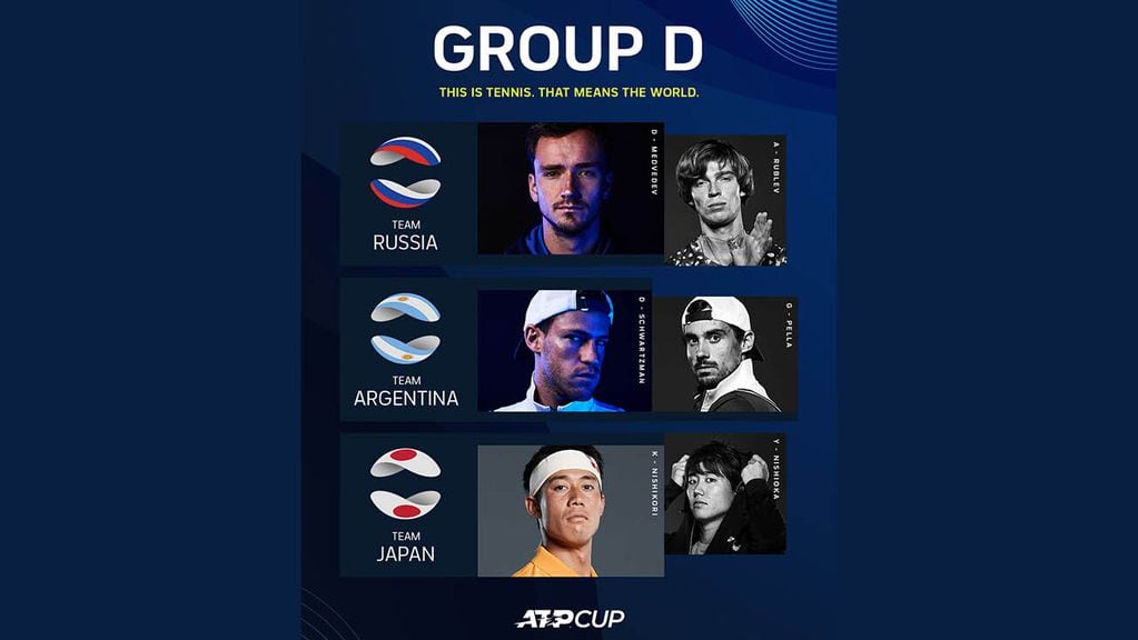 La Argentina está en el Grupo D de la copa ATP.