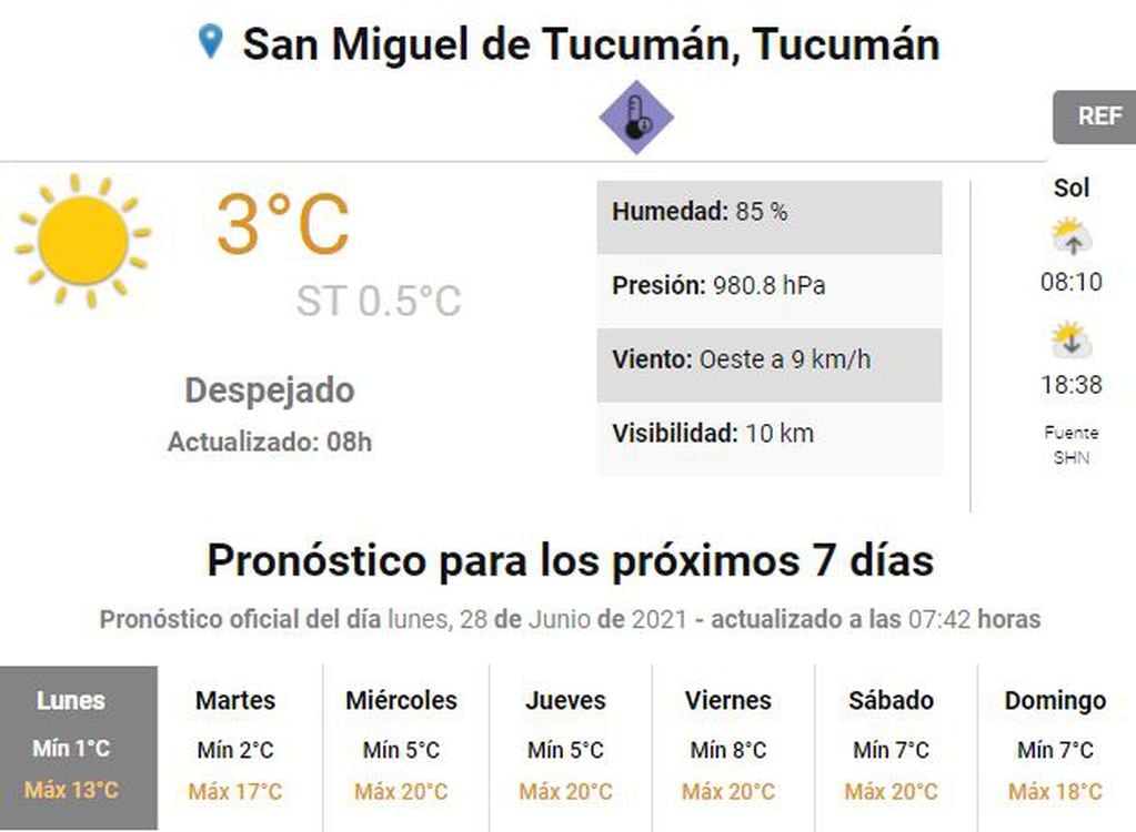 Frío en Tucumán.