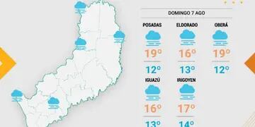 Lluvias, inestabilidad y algunas zona norte con probabilidad de tormentas para este Domingo