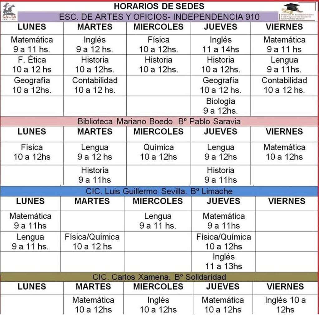 Cronograma de las clases de apoyo en Salta.
