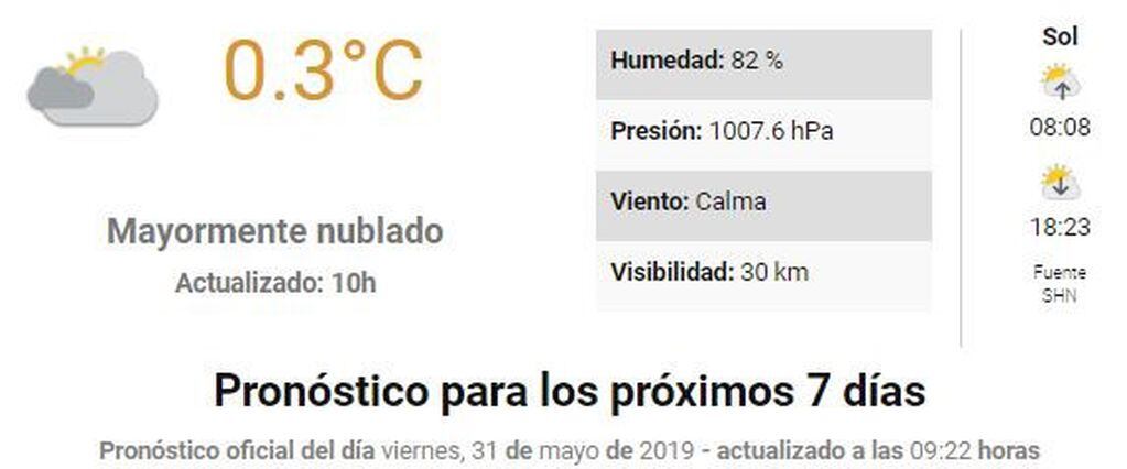 Clima Ushuaia primer finde de Junio