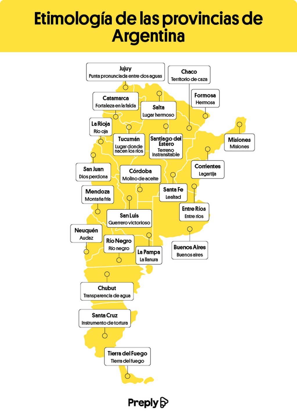 Mapa argentina y los significados de las provincias.