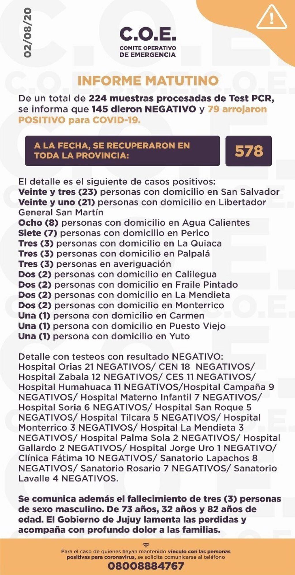 El reporte preliminar del COE Jujuy que informa el deceso de tres pacientes, este domingo 2 de agosto.