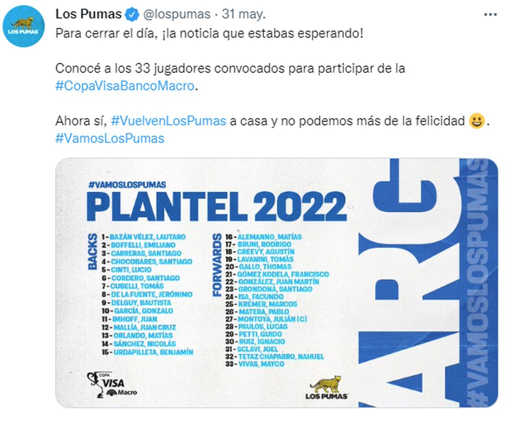 Plantel convocado a Los Pumas.