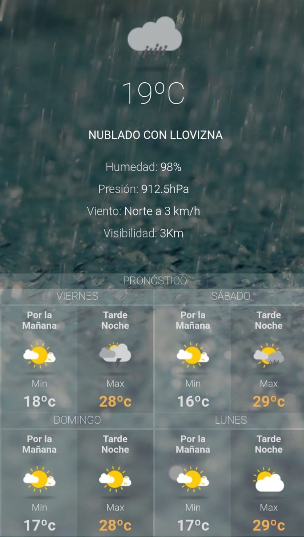 Clima en Jujuy para hoy