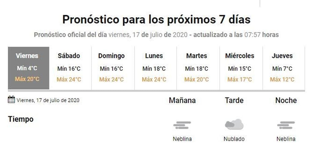 Clima en Gualeguaychú (Viernes 17 de julio)
Crédito: SMN
