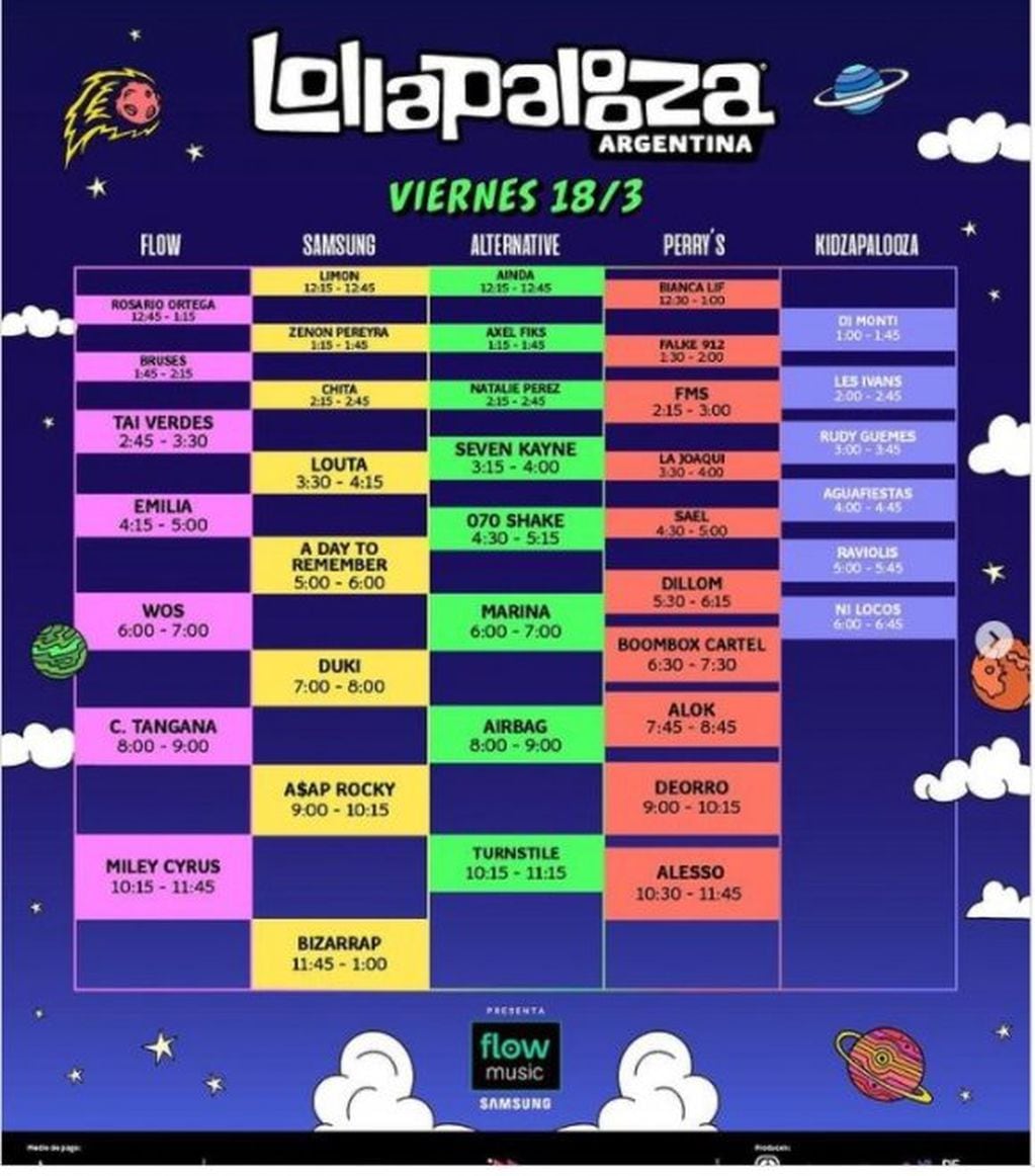 Ya se confirmaron los horarios del Lollapalooza