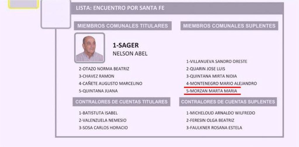 Marta María Morzán aparece en la lista y murió en octubre de 2018. (Captura de pantalla)