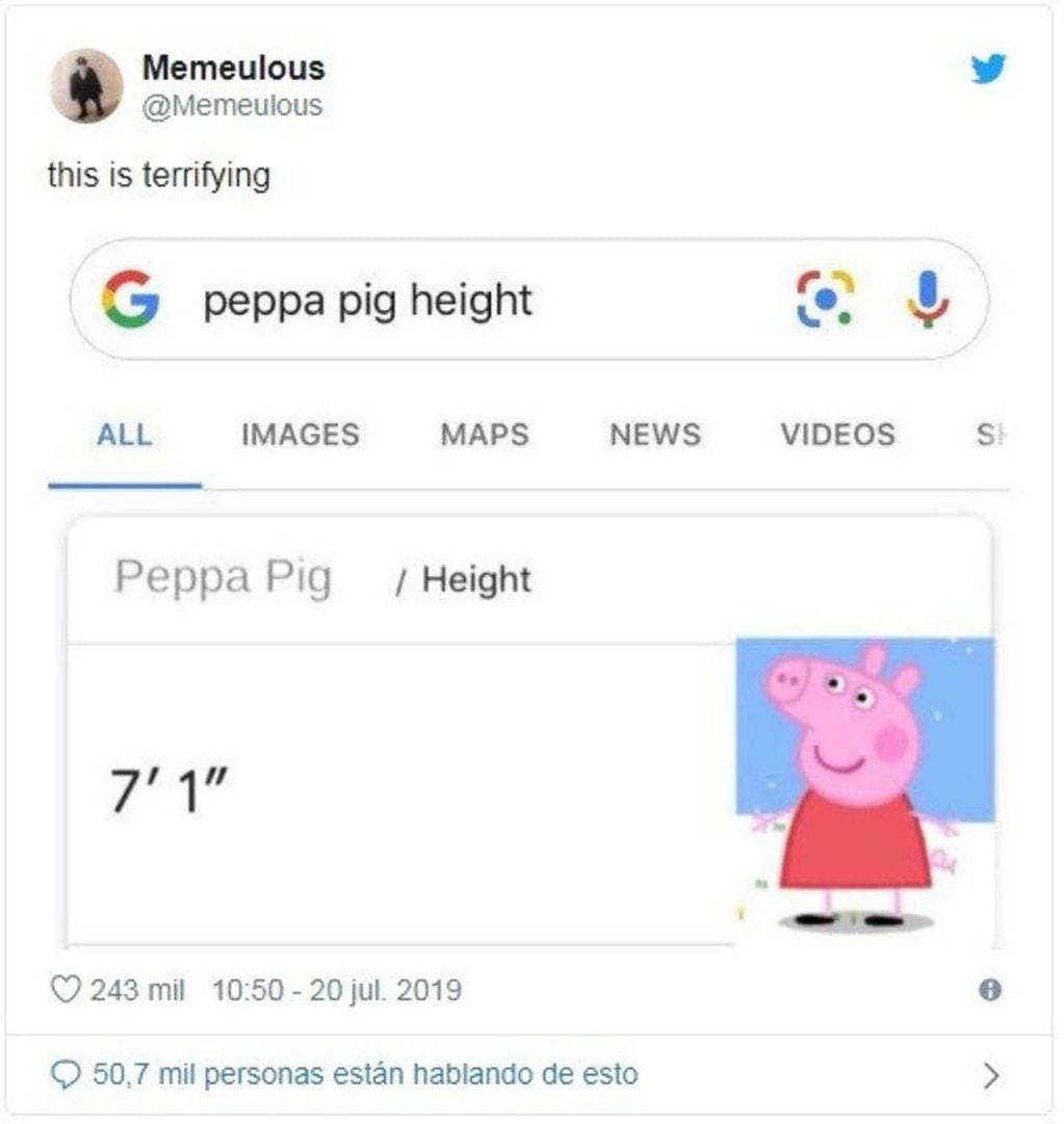 "¿Cuánto mide Peppa Pig?": el curioso dato que causó terror en las redes sociales (Fuente: Twitter)