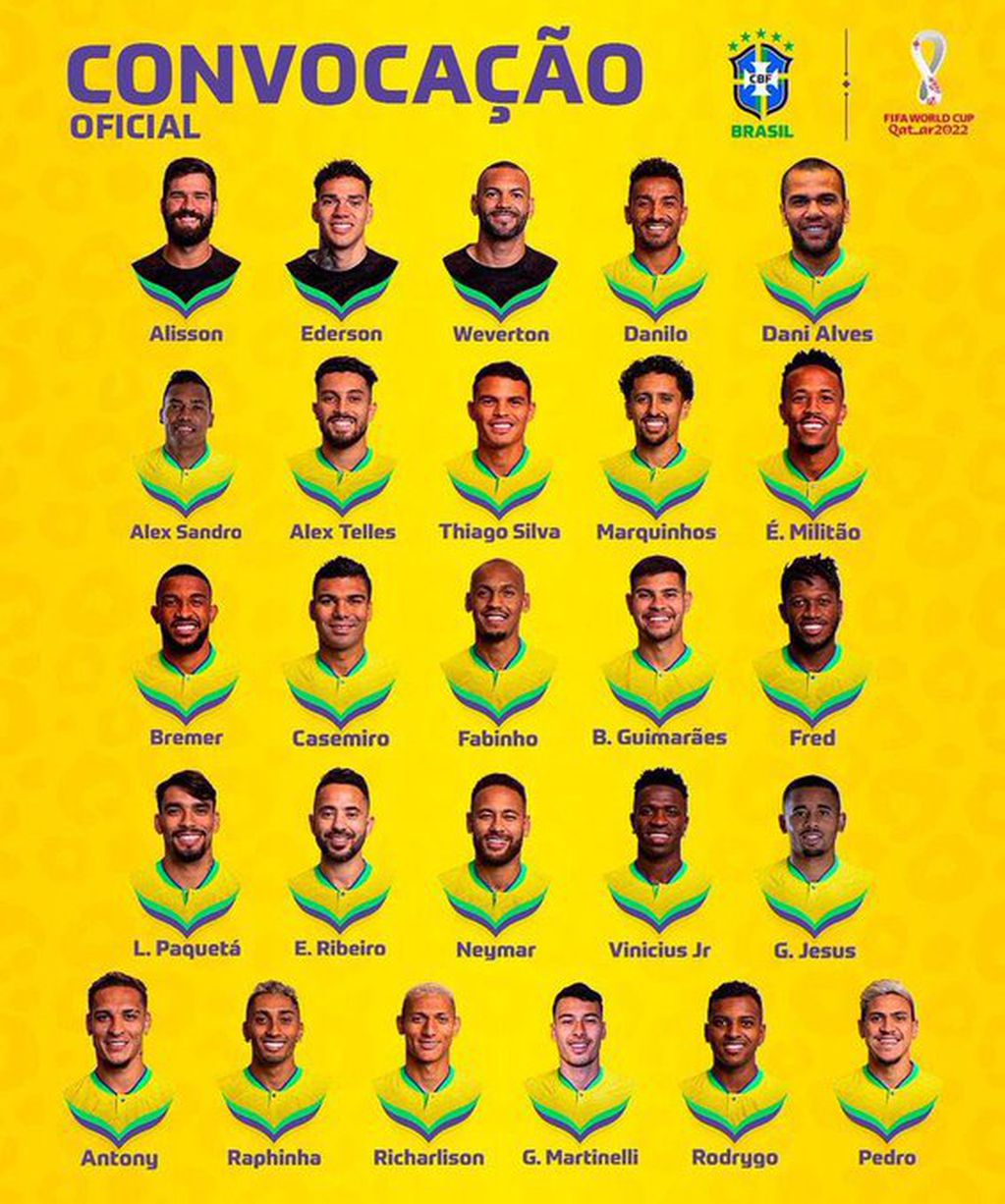 La lista de Brasil para el Mundial de Qatar 2022.