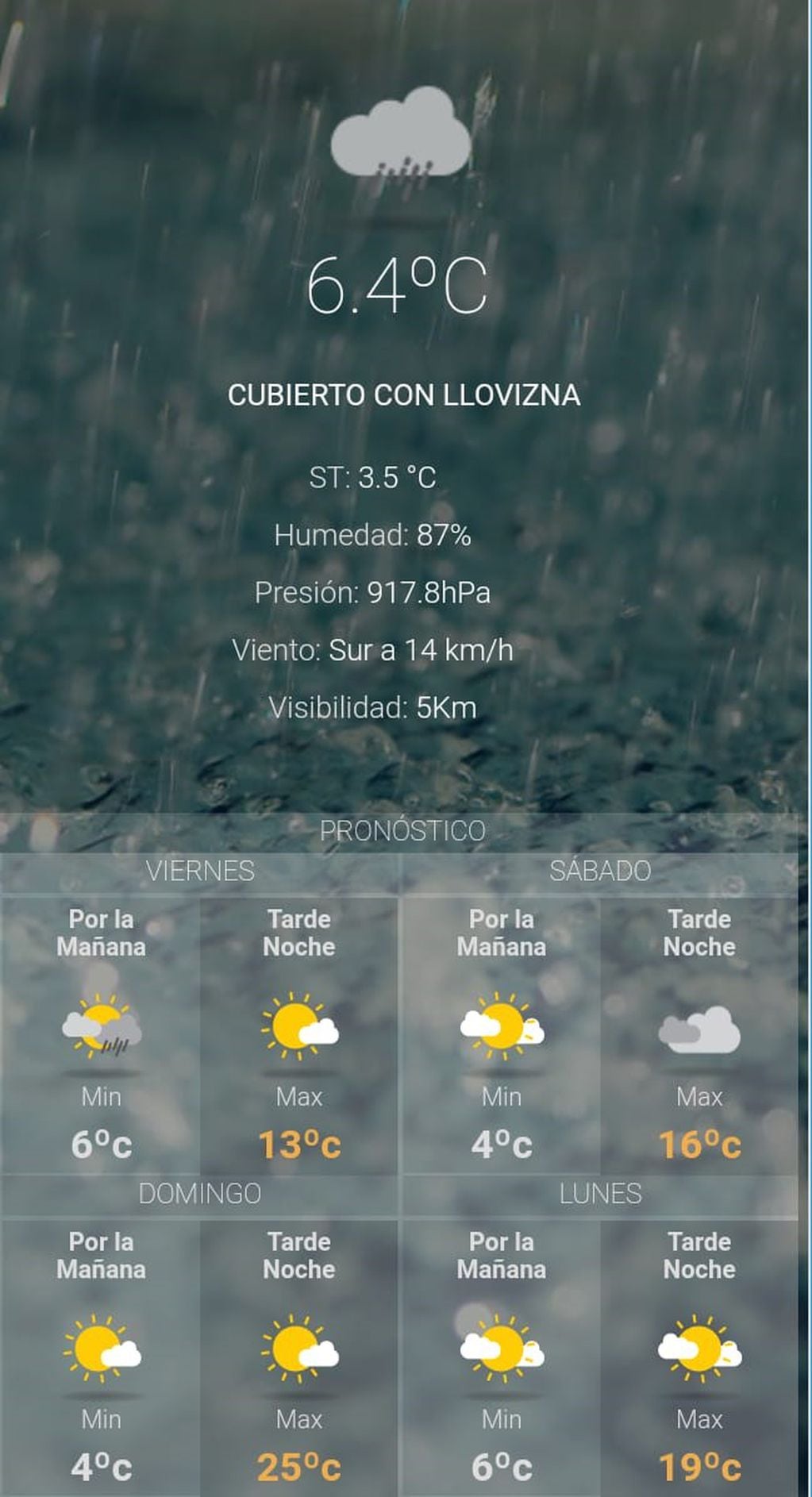 Clima de Libertador General San Martín - viernes 20 de julio