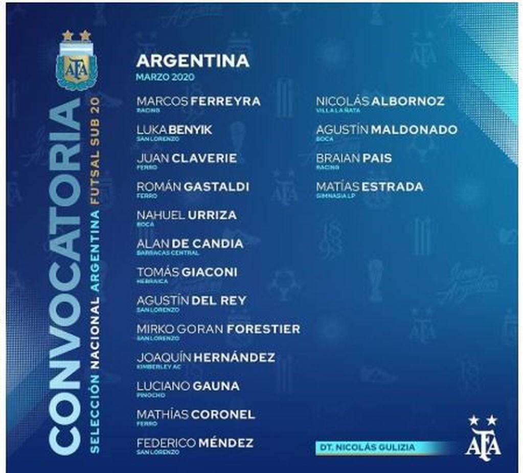 Seleccionado Argentino de Futsal - listado de convocados