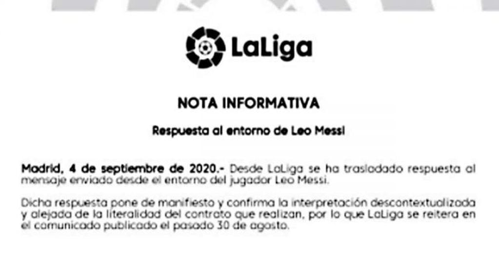 La Liga le respondió a Messi y sostiene que hay cláusula.