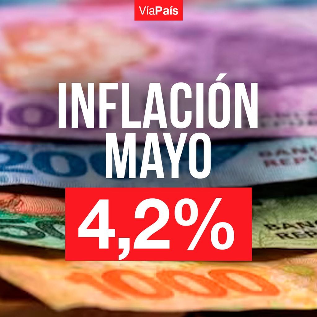 Según el INDEC, la inflación de mayo es de 4,2%.