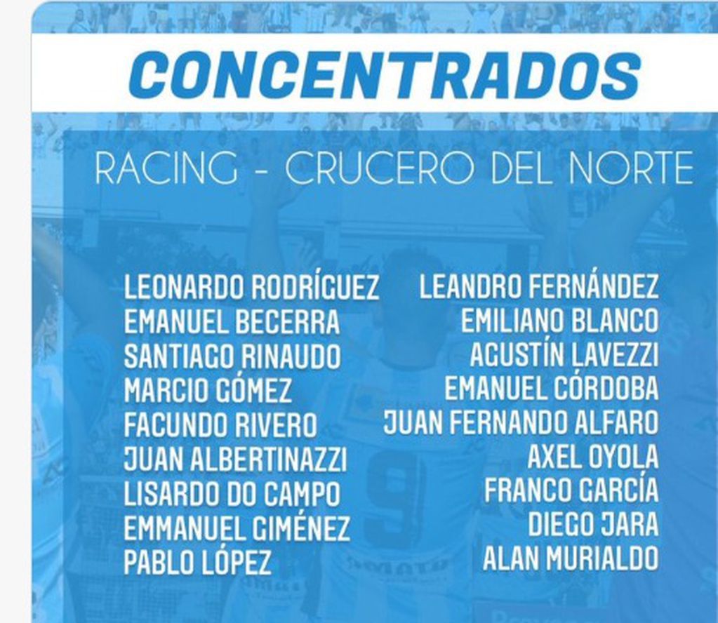 La lista de concentrados de Racing para este sábado, sin los lesionados Figueroa y Ferrero.