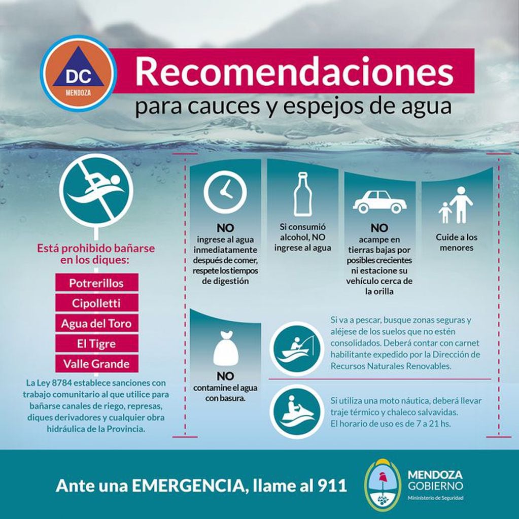 Ola de calor en Mendoza:  cuáles son los riesgos de bañarse en cauces de agua.