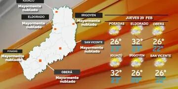 Jueves con pronóstico de lluvias y tormentas en Misiones