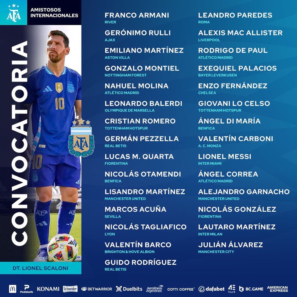Lionel Sacolini publicó la lista de convocados para los amistosos de la selección argentina, ante Ecuador y Guatemala. (Prensa Selección Argentina)