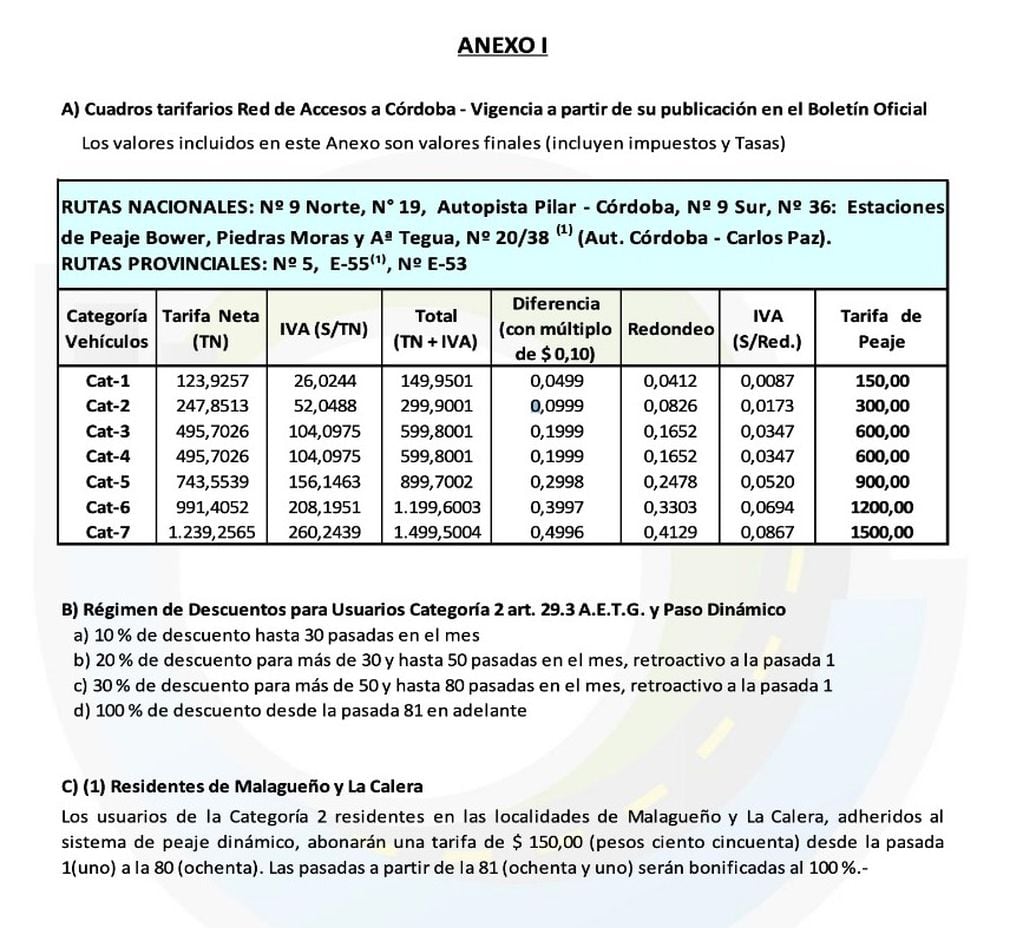 Los nuevos precios del peaje en Córdoba.