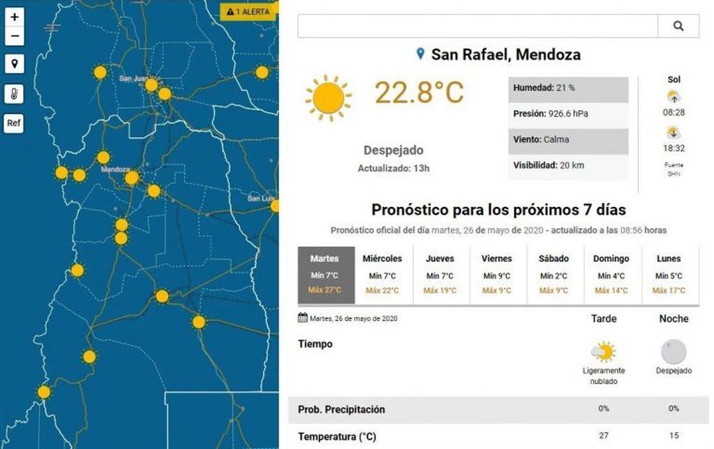 Temperatura San Rafael