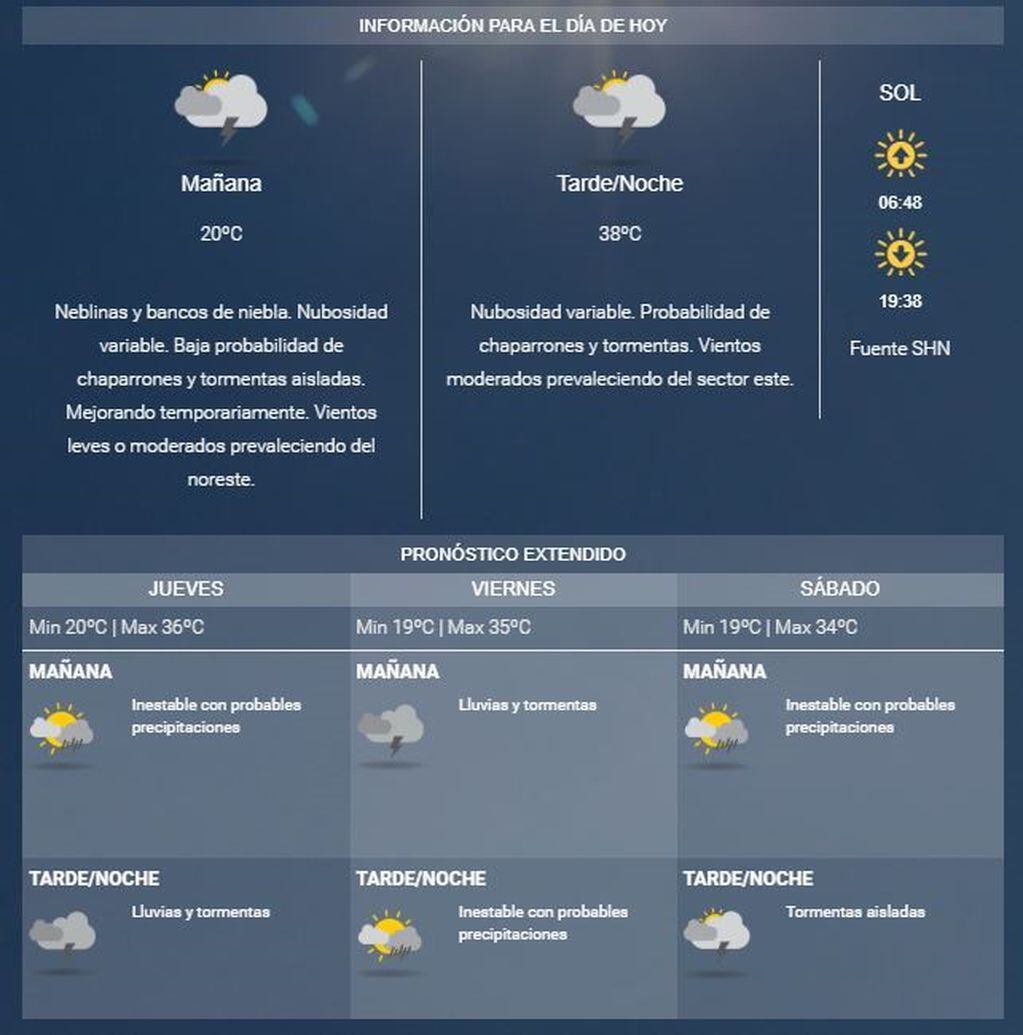Pronostico tiempo miércoles 17 de octubre para La Rioja